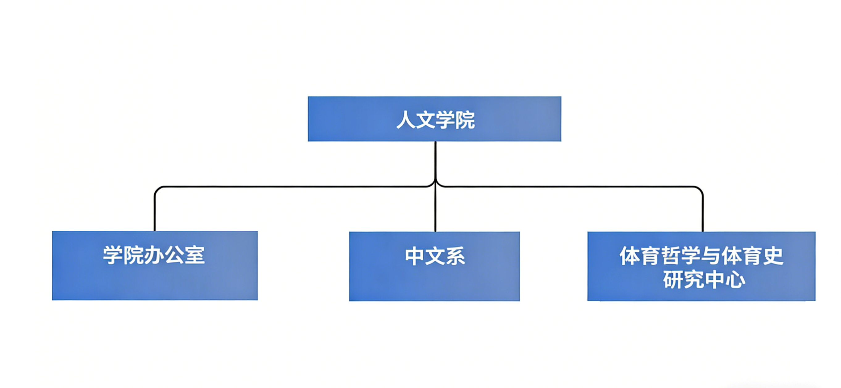 6f6f79f4691b425c829cdd9bec584f54.png